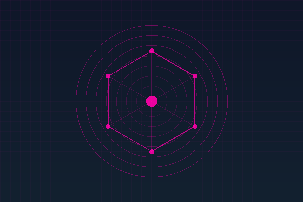 Audio synthesis