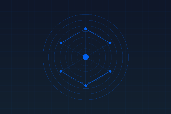 Design system
