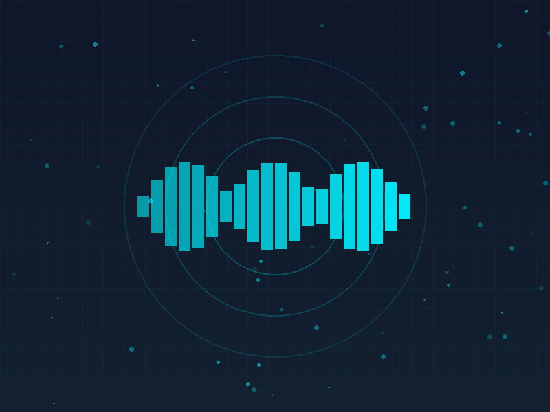 Programmatic Audio Synthesis visualization