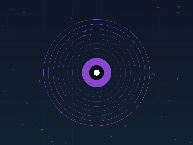 Visual UX Design visualization